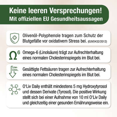 Das gesündere Bio-Olivenöl – hoher Polyphenol-Gehalt 250 mg/kg –500 ml, A-Nr.: 5895792 - 02
