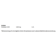 Supradyn® ACTIVE Filmtabletten, A-Nr.: 3435879 - 05