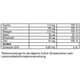 Supradyn® FORTE Filmtabletten, A-Nr.: 4332466 - 05