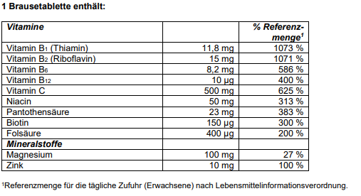 Sie sehen eine Packung Berocca® Performance Brausetabletten, Produktbild: 03 Berocca® Performance Brausetabletten, A-Nr.: 5662533 - 03
