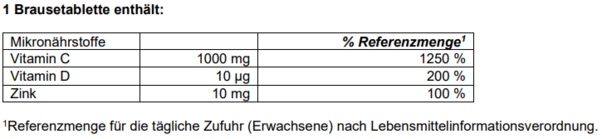 Sie sehen eine Packung Supradyn® IMMUN Brausetabletten, Produktbild: 04 Supradyn® IMMUN Brausetabletten, A-Nr.: 5662579 - 04