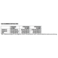 Supradyn® Kids&amp;Co IMMUN Gummies, A-Nr.: 5662562 - 04