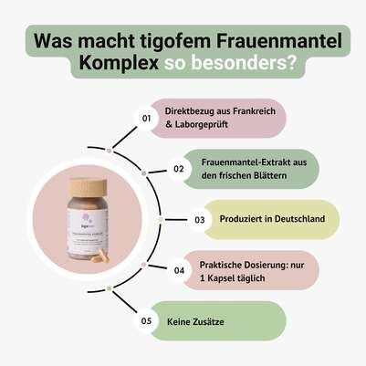 Tigofem Frauenmantel Komplex Kapseln, A-Nr.: 5758730 - 03