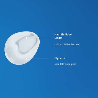 PHYSIOGEL® Daily Moisture Therapy Dusch-Creme, A-Nr.: 3867076 - 03