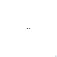 Shampoon Ducray Anaphase+ 100ml, A-Nr.: 5212712 - 05