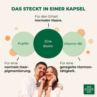 Bimaxaan forte® – Natürliche Unterstützung für den Haarwuchs, A-Nr.: 4034711 - 02