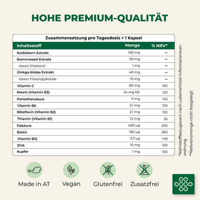 Bimaxaan forte® – Natürliche Unterstützung für den Haarwuchs, A-Nr.: 4034711 - 05