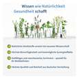 NatuGena Calcium &amp; Magnesium Kapseln, A-Nr.: 5926883 - 05