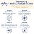 Sie sehen eine Packung Depilan Kaltwachsstreifen Body 20Stk, Produktbild: 06 Depilan Kaltwachsstreifen Body 20Stk, A-Nr.: 4094110 - 06