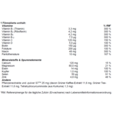 Supradyn® ENERGY PHYTO+ Filmtabletten, A-Nr.: 5887143 - 03