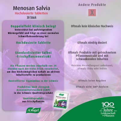 A.Vogel Menosan Salvia, A-Nr.: 4296256 - 05