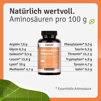 Sie sehen eine Packung Aminosäuren Komplex, Produktbild: 05 Aminosäuren Komplex, A-Nr.: 5955614 - 05