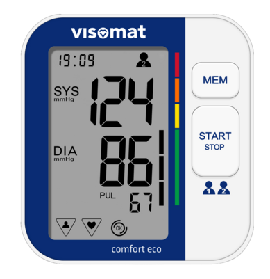 visomat comfort eco, A-Nr.: 5075037 - 03