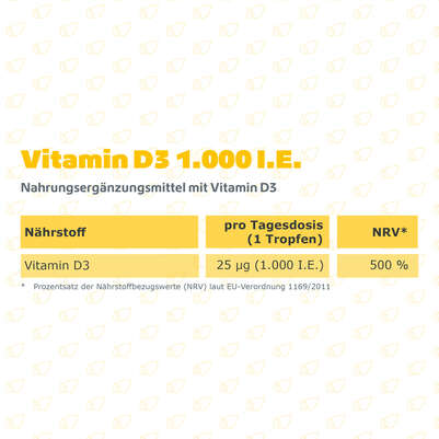 R(h)ein Nutrition Vitamin D3 1.000 I. E. Tropfen hochdosiert 50 ml, A-Nr.: 5987318 - 08