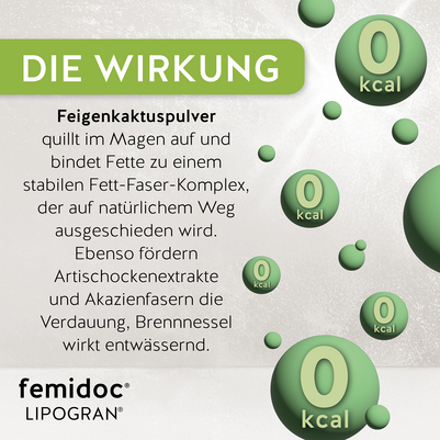 femidoc® LIPOGRAN® FORTE, A-Nr.: 5859201 - 04