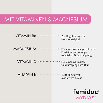 femidoc® MyDays®, A-Nr.: 5082445 - 04