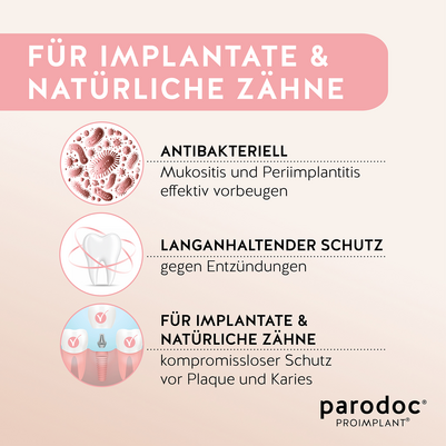 parodoc® PROIMPLANT®, A-Nr.: 3896014 - 06