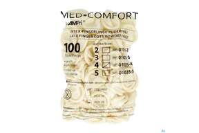 Fingerlinge Kondom Gr 4 100st, A-Nr.: 1512618 - 01