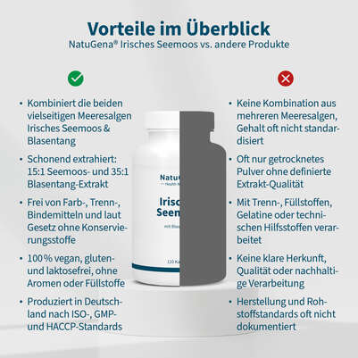 NatuGena Irisches Seemoos Kapseln, A-Nr.: 6011878 - 04
