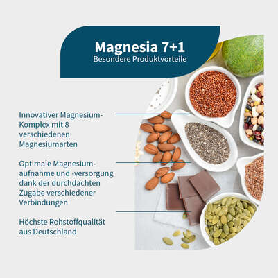 NatuGena Magnesia 7+1 Kapseln, A-Nr.: 5993052 - 02