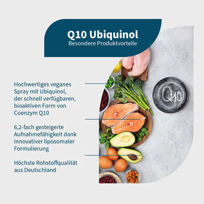 NatuGena Q10 Ubiquinol 20 ml Spray, A-Nr.: 6011803 - 02