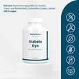 NatuGena DiabetoDyn Kapseln, A-Nr.: 5699134 - 03