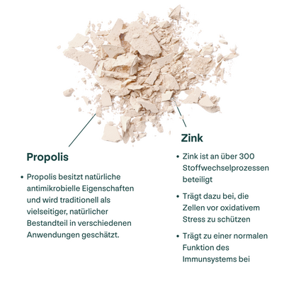 Zink 5.3mg + Propolis, A-Nr.: 6022758 - 06
