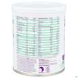 Pepticate Syneo Saeuglinge-kleinkinder Kuhmilchallergie 400g Dose 1st, A-Nr.: 5938343 - 05