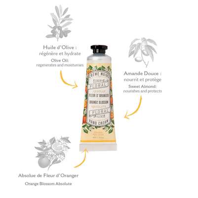 Panier des Sens Orangenblüte Mini Handcreme, A-Nr.: 5918145 - 02