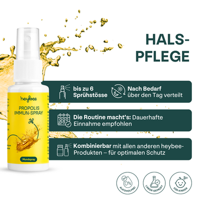 Propolis Immun-Spray, A-Nr.: 5997937 - 03