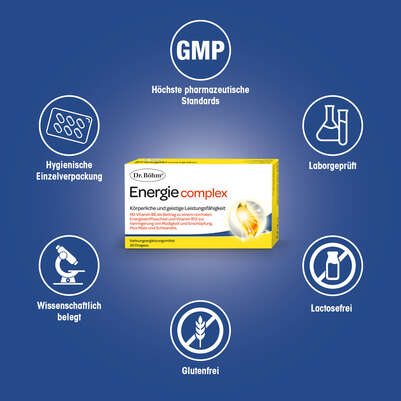 Dr. Böhm Energie complex Dragees, A-Nr.: 3440165 - 04