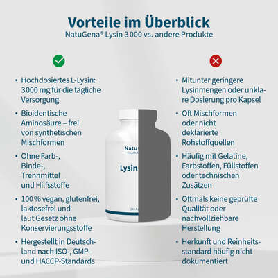NatuGena Lysin 3000 Kapseln, A-Nr.: 5404363 - 04