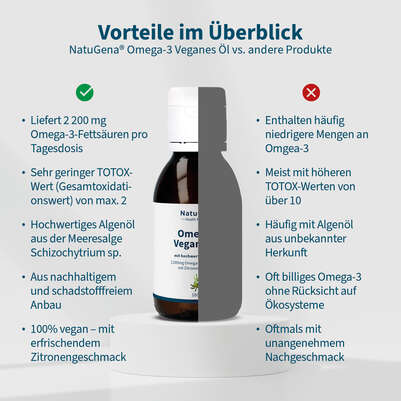 NatuGena Omega-3 Veganes Öl, A-Nr.: 5847379 - 06