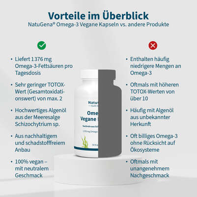 NatuGena Omega-3 Vegane Kapseln, A-Nr.: 5847310 - 05
