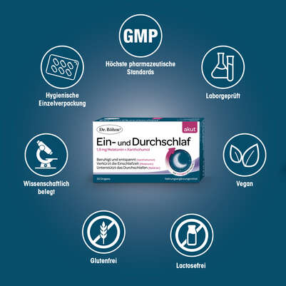 Dr. Böhm Ein- &amp; Durchschlaf akut, A-Nr.: 5838972 - 04