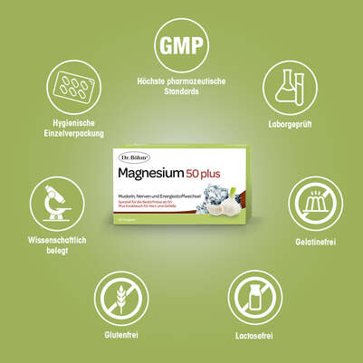 Dr. Böhm Magnesium 50 plus Dragees, A-Nr.: 4607213 - 04