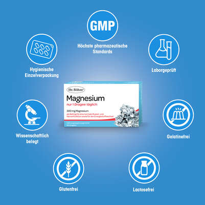 Dr. Böhm Magnesium nur 1 Dragee täglich, A-Nr.: 1854738 - 04