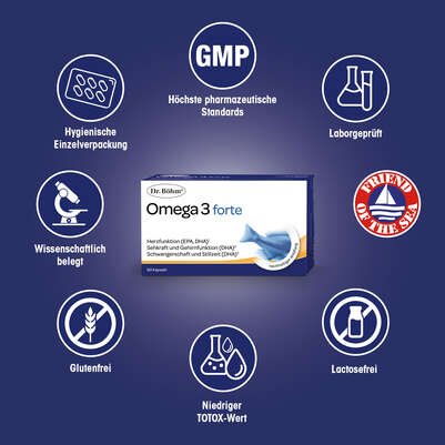 Sie sehen eine Packung Dr. Böhm Omega 3 forte, Produktbild: 04 Dr. Böhm Omega 3 forte, A-Nr.: 3039505 - 04