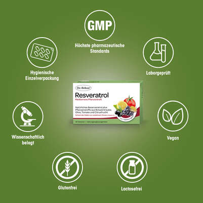 Dr. Böhm Resveratrol Anti-Aging, A-Nr.: 2979695 - 04