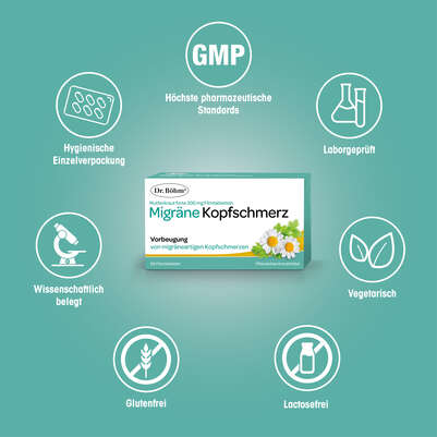 Dr. Böhm® Mutterkraut forte 200 mg, A-Nr.: 5521488 - 04