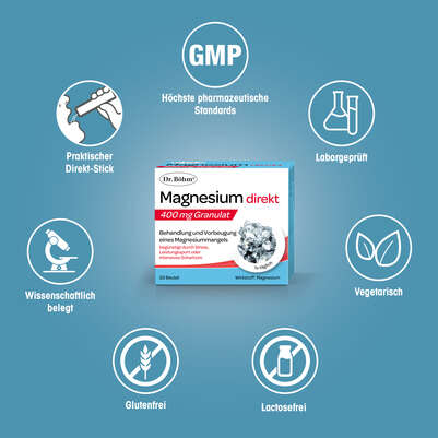 Sie sehen eine Packung Dr. Böhm® Magnesium direkt 400mg, Produktbild: 04 Dr. Böhm® Magnesium direkt 400mg, A-Nr.: 6054646 - 04