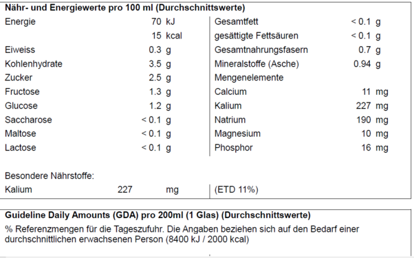 Sie sehen eine Packung Biotta Bio -Tomaten Saft, 500 ml, Produktbild: 02 Biotta Bio -Tomaten Saft, 500 ml, A-Nr.: 4248518 - 02