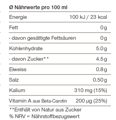 Biotta Bio - Gemüse -Cocktail Saft, 500 ml, A-Nr.: 4247915 - 02