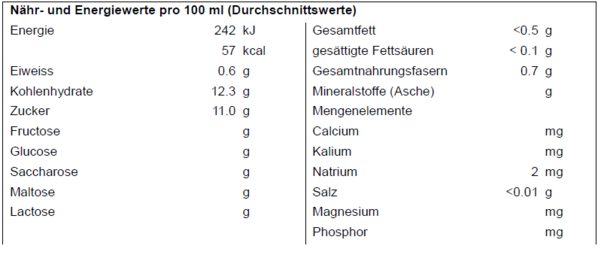 Biotta Bio - Frühstück Saft 500 ml, A-Nr.: 4247909 - 02