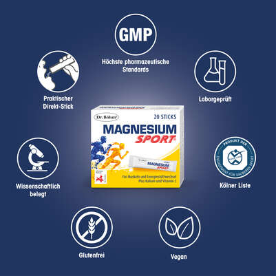 Sie sehen eine Packung Dr. Böhm Magnesium Sport Sticks, Produktbild: 05 Dr. Böhm Magnesium Sport Sticks, A-Nr.: 3979504 - 05