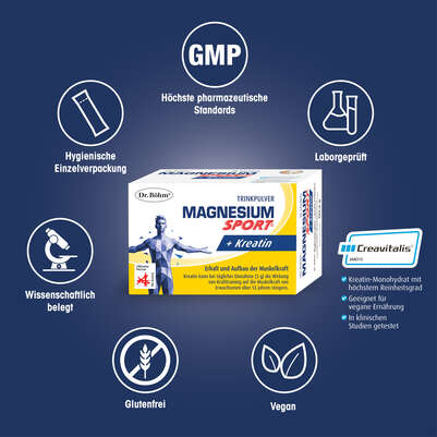 Dr. Böhm® Magnesium Sport + Kreatin, A-Nr.: 6114259 - 04