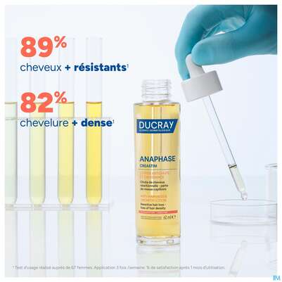 Ducray Creastim Anti Haarausfall Intensivlotion Reactiv Neu 60ml, A-Nr.: 5693456 - 19