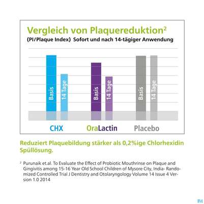 Sie sehen eine Packung Oralactin Orales Probiotikum Kaupastillen +vitamin C 30g, Produktbild: 08 Oralactin Orales Probiotikum Kaupastillen +vitamin C 30g, A-Nr.: 5750409 - 08