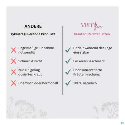 Sie sehen eine Packung Vemifem Lutschtabl 21st, Produktbild: 04 Vemifem Lutschtabl 21st, A-Nr.: 5937711 - 04