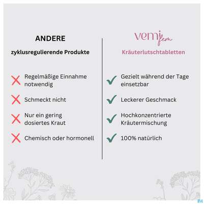 Sie sehen eine Packung Vemifem Lutschtabl 21st, Produktbild: 07 Vemifem Lutschtabl 21st, A-Nr.: 5937711 - 07